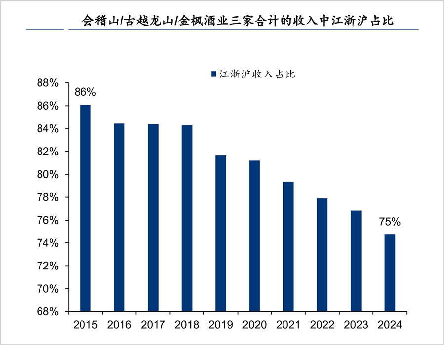 百度： PC搜索煥新飛槳賦能中心廈門落地