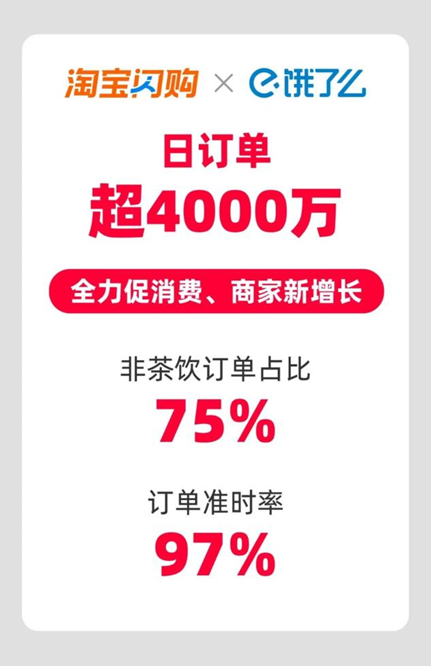 滬指收漲0.76% 全商場(chǎng)超4500股上漲