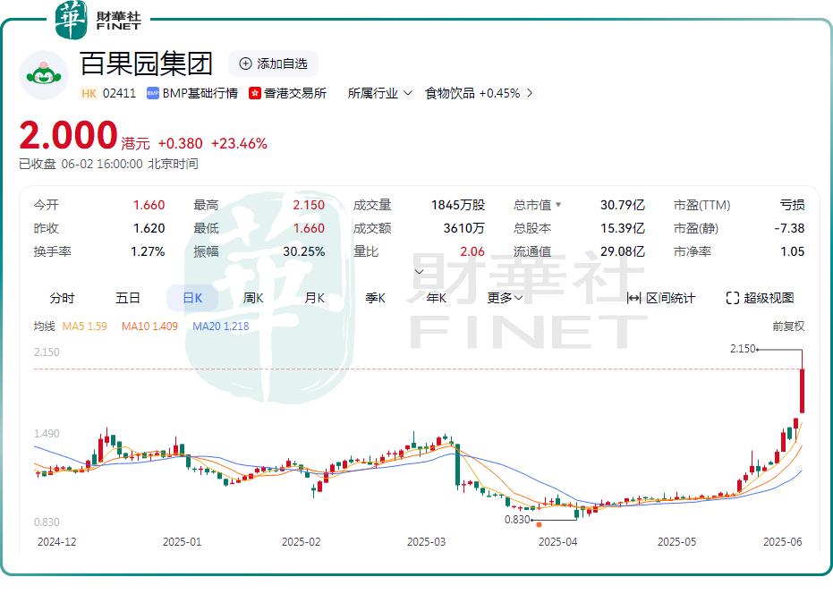梅河口朋友龍年元宵節(jié)高興！