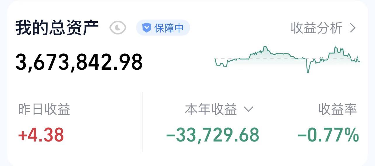 的a股投资之路。目前已经通过基金实盘认证，可自行在查看持仓搭配明细。