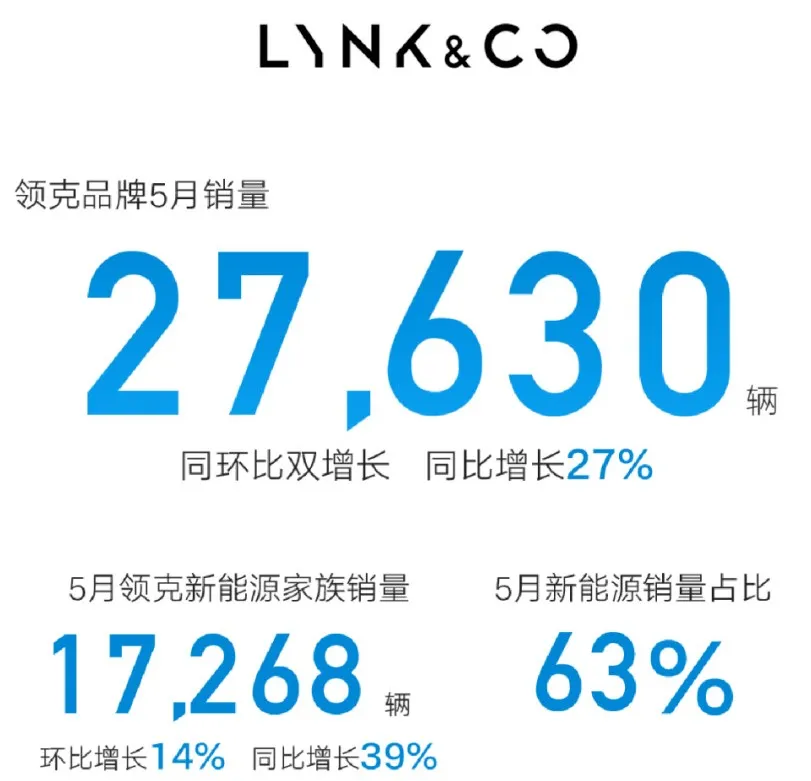 上海航交所：本周出口集裝箱運(yùn)送商場(chǎng)緩慢康復(fù)，商場(chǎng)運(yùn)價(jià)持續(xù)下行