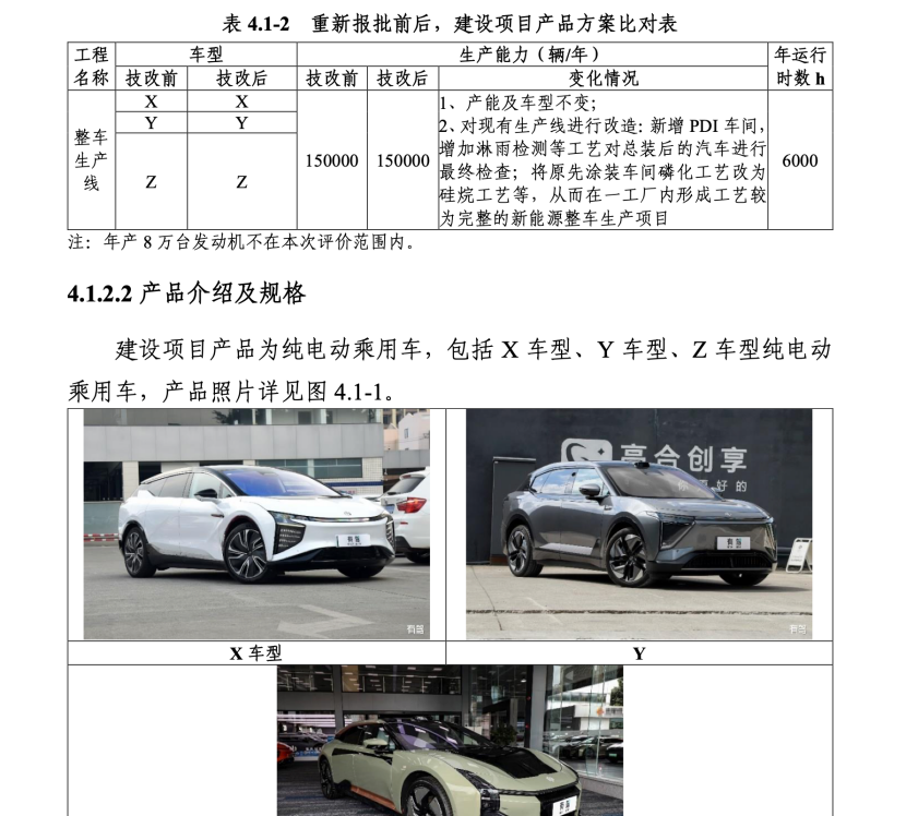 【反差婊吃瓜黑料熱門網(wǎng)曝官網(wǎng)】新能源汽車市場端午假日繼續(xù)熾熱
