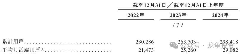 港股打新：MetaLight 元光科技 IPO 分析及申购计划_财富号_东方财富网