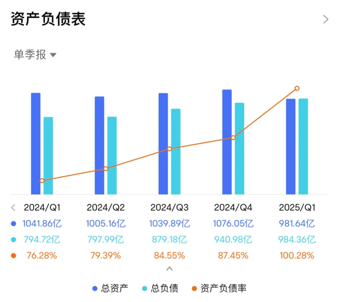 韓國(guó)首爾木洞一市場(chǎng)發(fā)生車(chē)輛沖撞人群事件 已致13人受傷