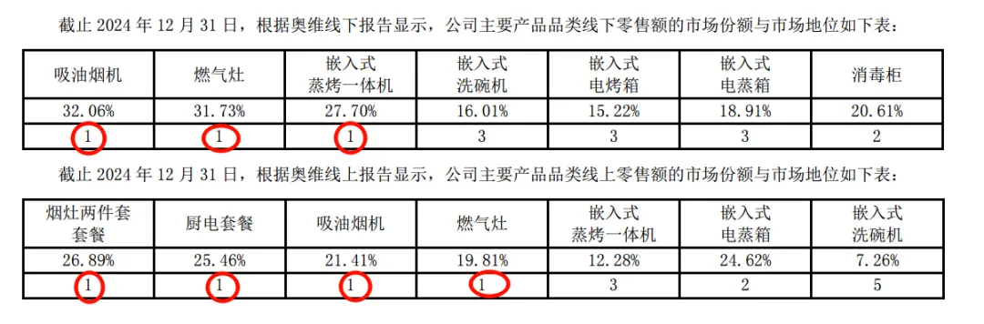 这是在构筑一个大圆弧底吗？  第3张