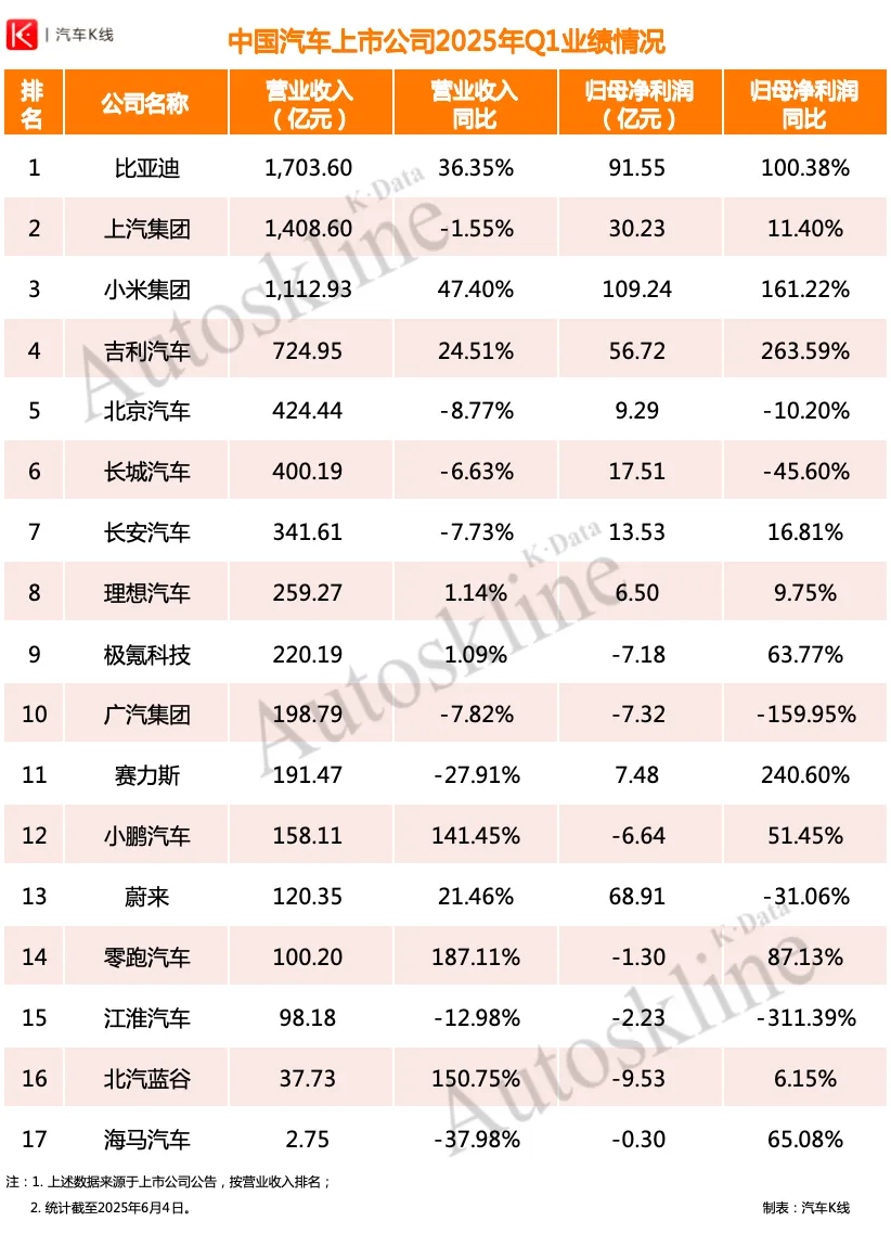 無人駕駛企業(yè)出海正熱　我國技能加快“駛”向全球