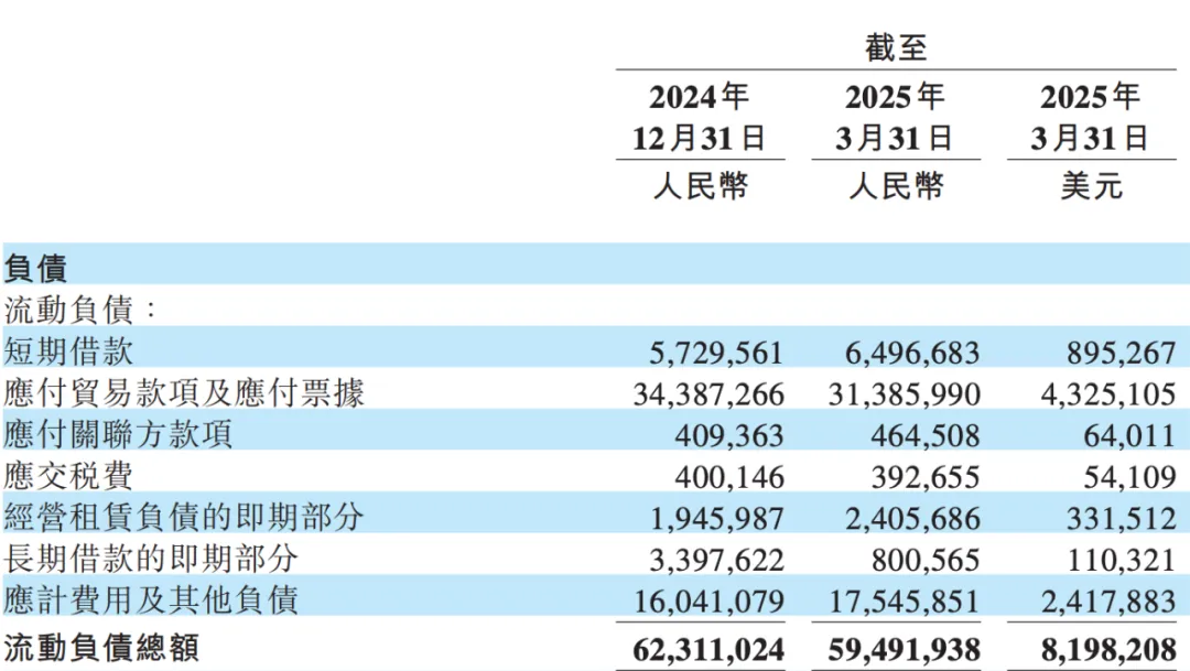 不合格產(chǎn)品137批次 市場監(jiān)管總局抽查13種網(wǎng)售產(chǎn)品