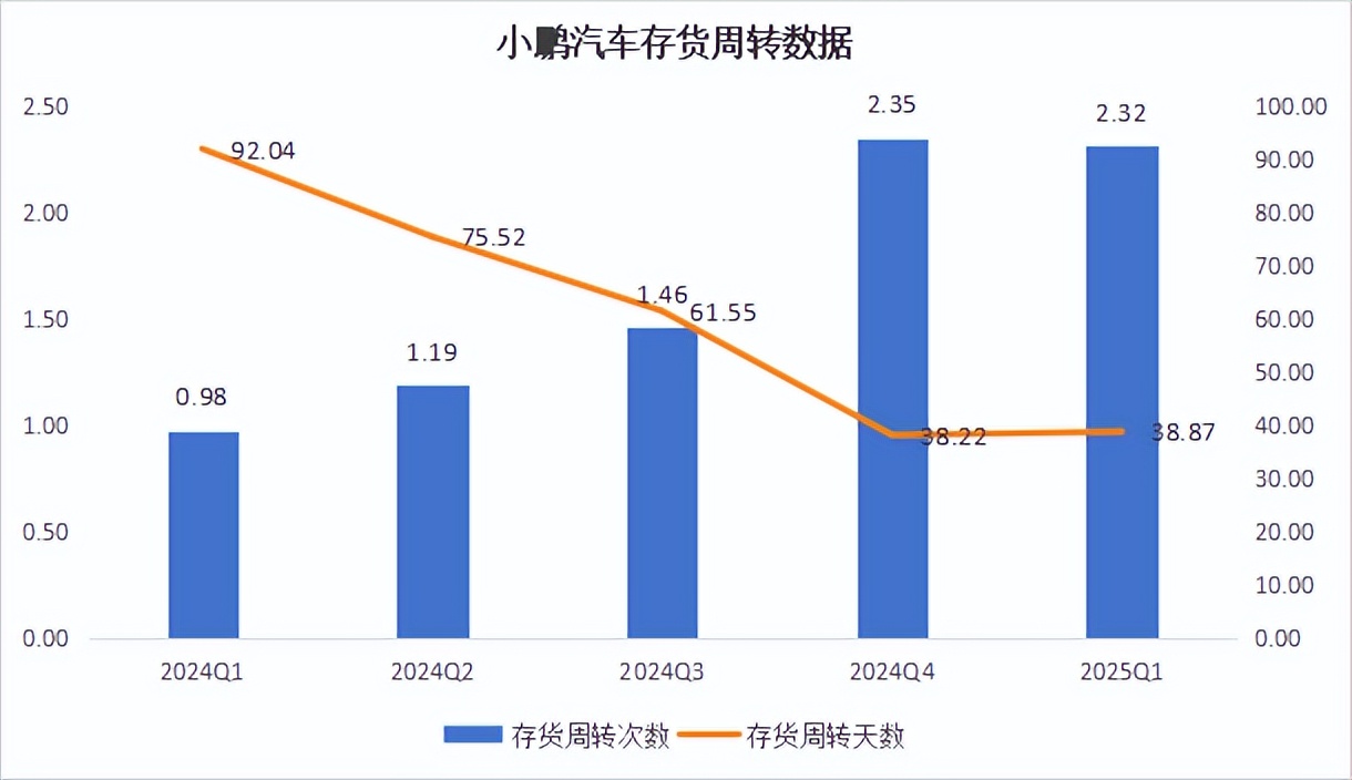 “才智金店”露臉上海