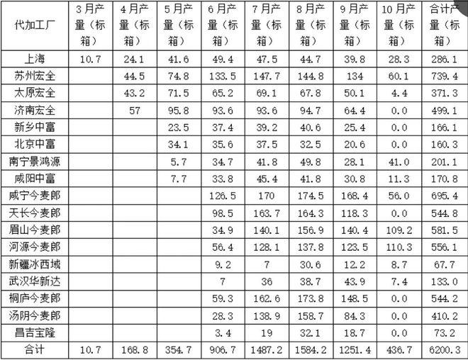 2025《我的“村晚”我的年》活動開幕