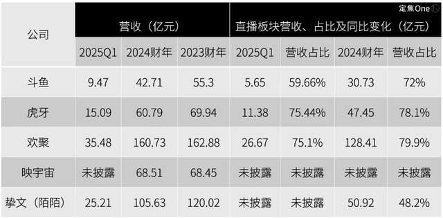 比特幣升破10萬美元關口，日內(nèi)漲超1%