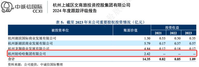 聚集科技立異買賣數(shù)量陡增　多地力推并購重組