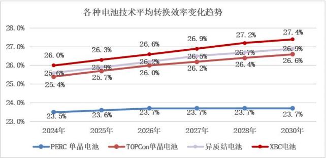 期待著蓬華臍橙的豐收  種植面積1.2萬畝，年產(chǎn)量3.4萬噸