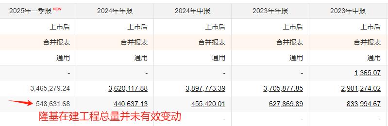 康方生物否定向患者出售“臨床研討用藥”：出售人員假造資料從公司騙得若干藥物