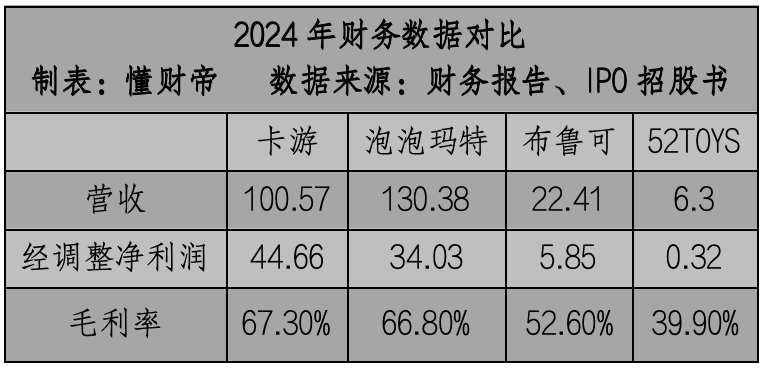 上市公司加碼出資 環(huán)衛(wèi)工業(yè)邁向智能化