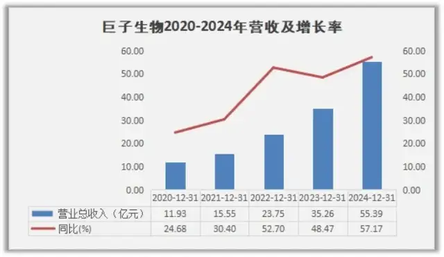【http://51cg.fun.com/】新工藝新技術新工廠 廣汽集團全面發動一體式壓鑄