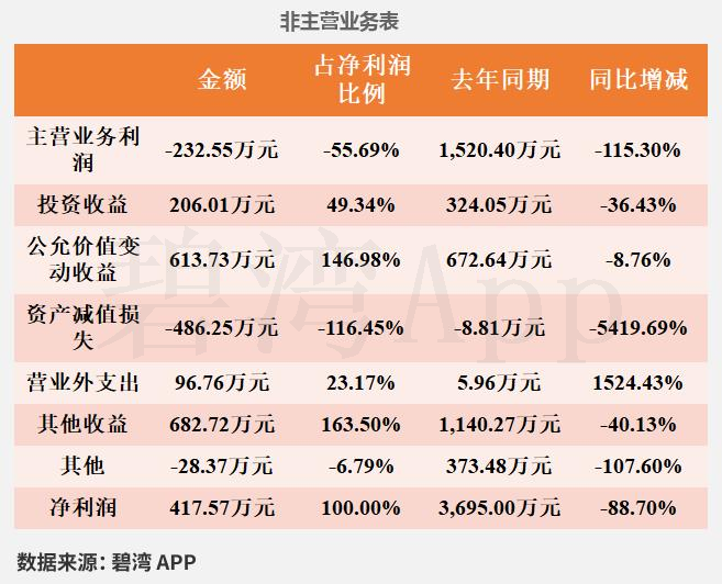 汉仪股份：拟1.02亿元获得上海皮东39%股权