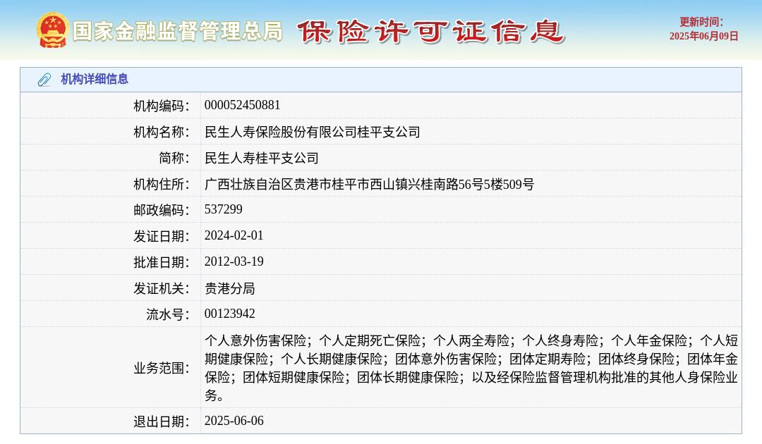 民生保险的电话是多少(民生保险客服电话多少呢)