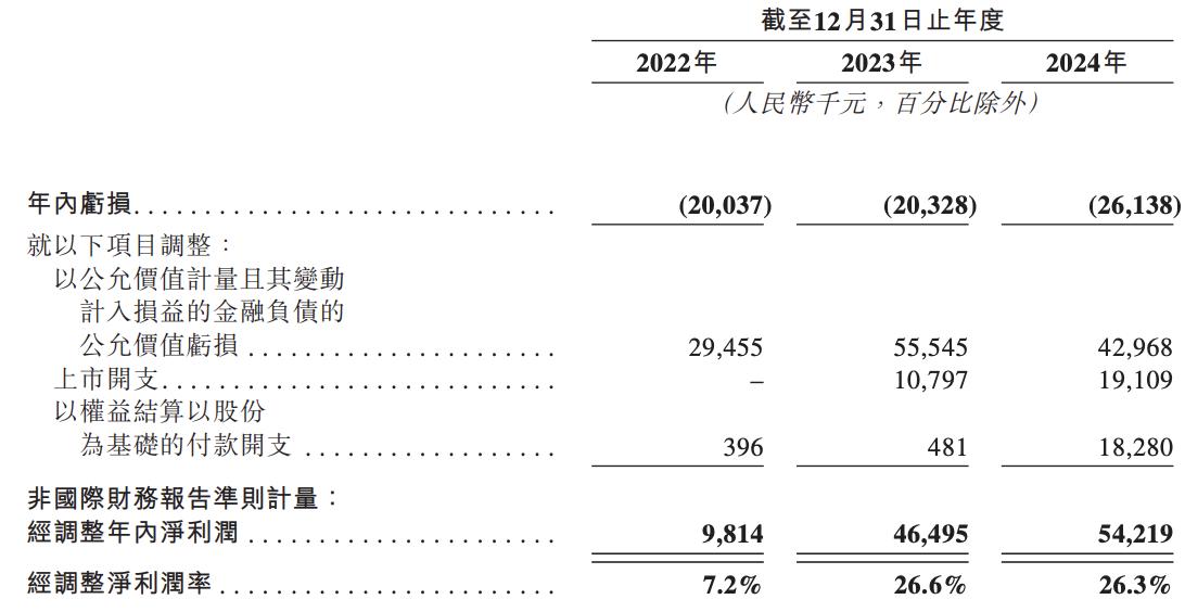 METALIGHT元光科技在港上市：开盘破发，曾因不正当竞争被判赔偿_财富号_东方财富网