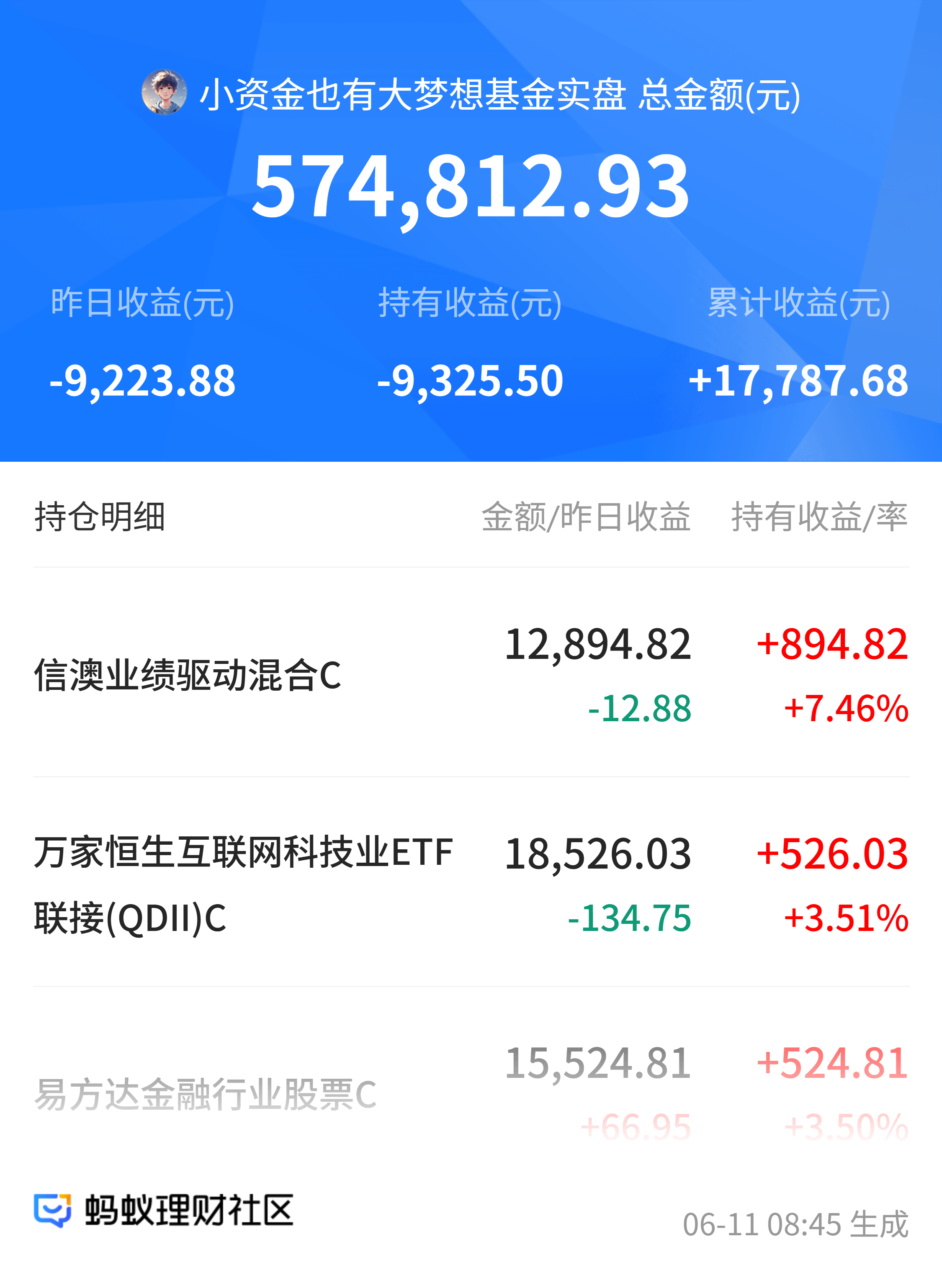 消息汇总:事关 消费,机器人,创新药!今天要注意了!_财富号评论(cfhpl)股吧_东方财富网股吧