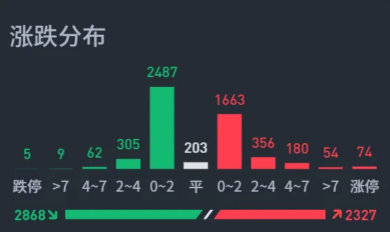这家泡泡玛特概念股还没涨！  第6张