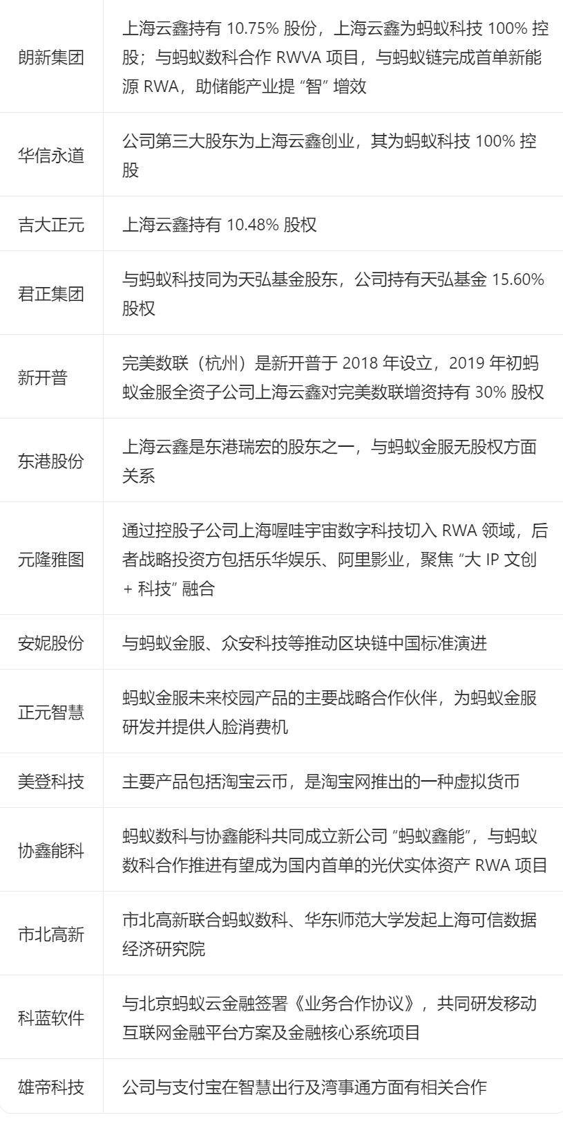 6.13早盘：周末继续发酵！_财富号_东方财富网