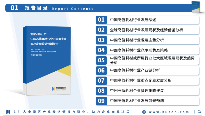 医院高耗材有哪些2025年中国高值耗材行业深度研究报告：市场需求预测、进入壁垒及投资风险_https://www.jmylbn.com_新闻资讯_第3张
