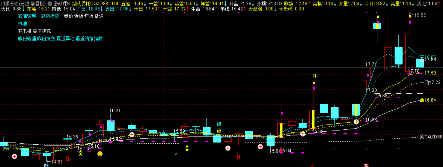 泉峰汽车回复定增审核问询函 多措并举改善经营业绩