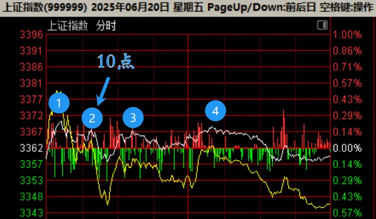 祖训，大家要记住了！  第2张