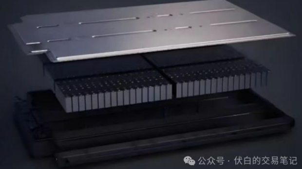 固态电池新型正极材料:富锂锰基产业及个股梳理_财富号_东方财富网