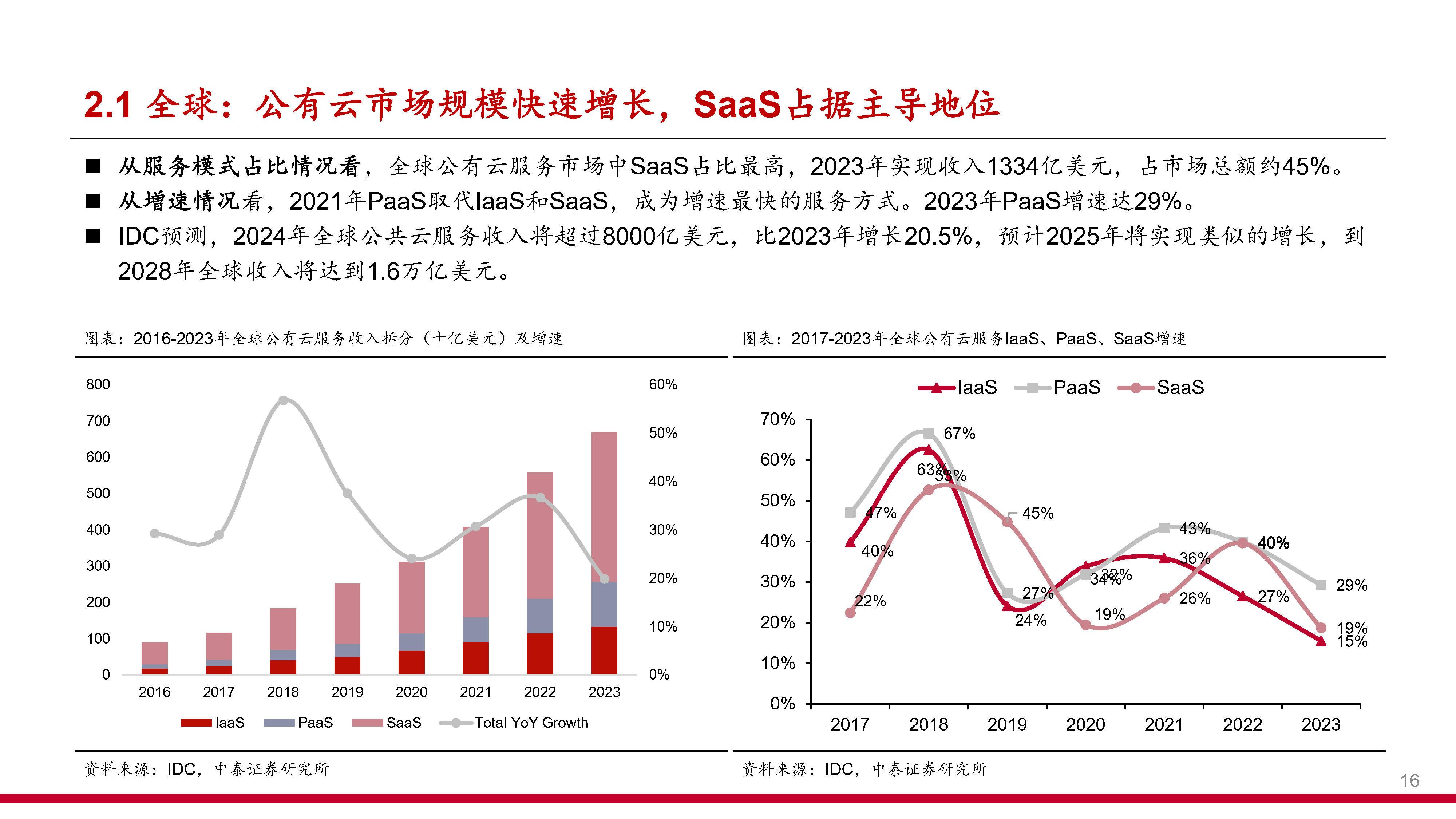 2025年云服务器租用指南:高性能配置、弹性扩容、数据安全与成本优化方案全面解析-亿动网络笔记