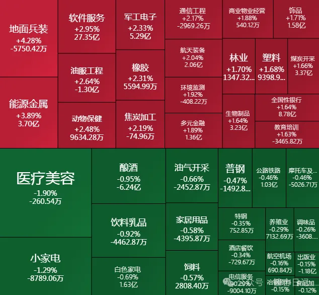 如期反弹_财富号_东方财富网