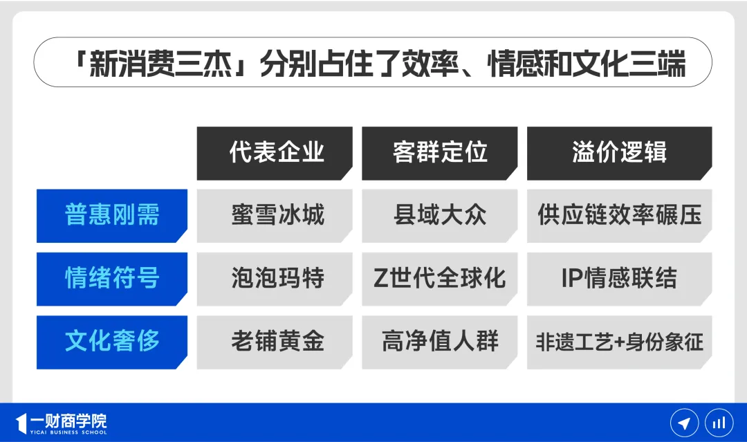 【吃瓜黑料】滬指克復(fù)3400點(diǎn) 全商場超4400只個(gè)股飄紅