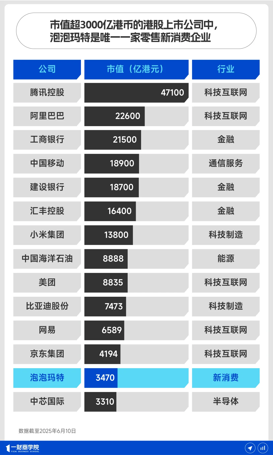 【61今日爆料,每日大賽】安穩(wěn)幣買賣事務(wù)獲批！國泰君安世界單日大漲近200% 券商估值邏輯將重構(gòu)？