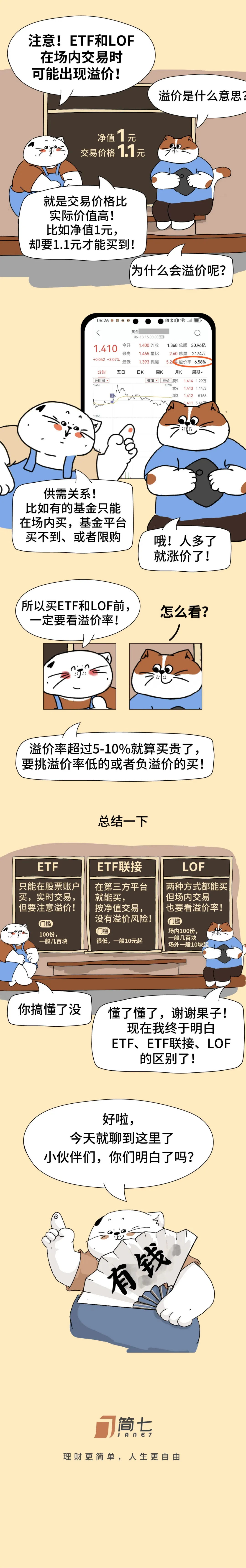 新手如何购买指数基金(新手如何购买指数基金股票)