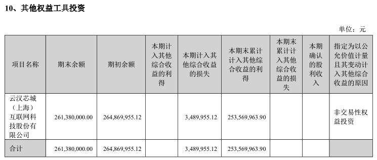 伟德bv1946官网-中东变局下黄金、美债、新兴市场投资都不香了？瑞士百达财富管理高管这么说