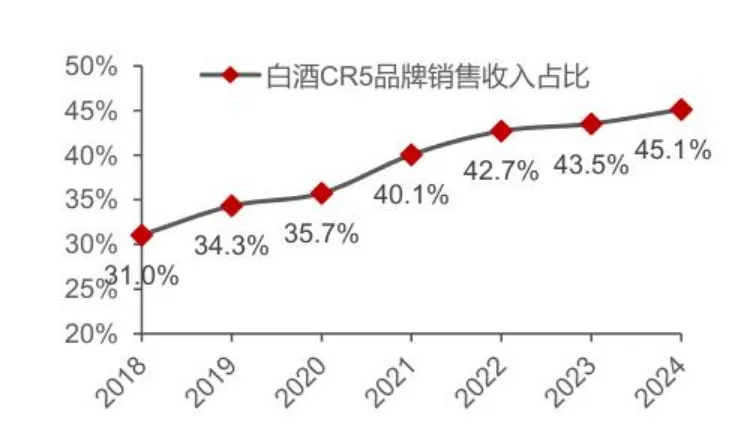 产能利用率从72%降至56%,如何化解产能过剩?_财富号_东方财富网
