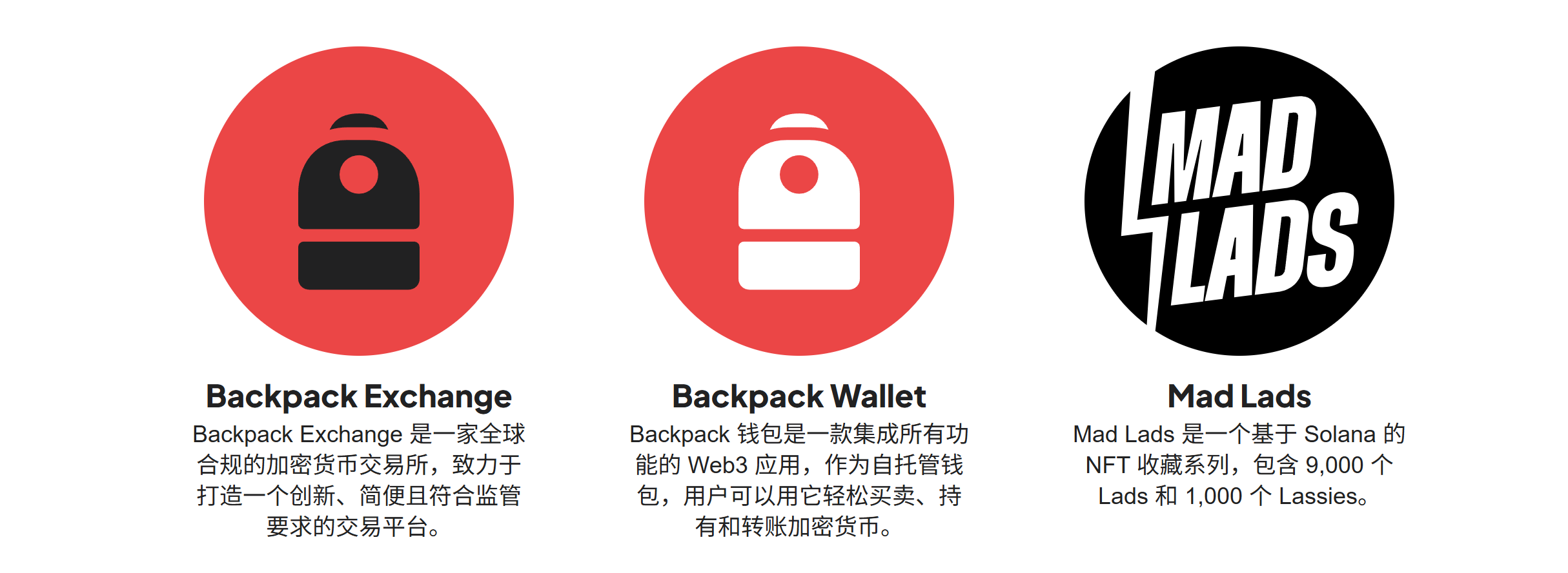寻找下一个Circle：加密美股热潮中Backpack 的独特竞争优势_财富号_东方财富网