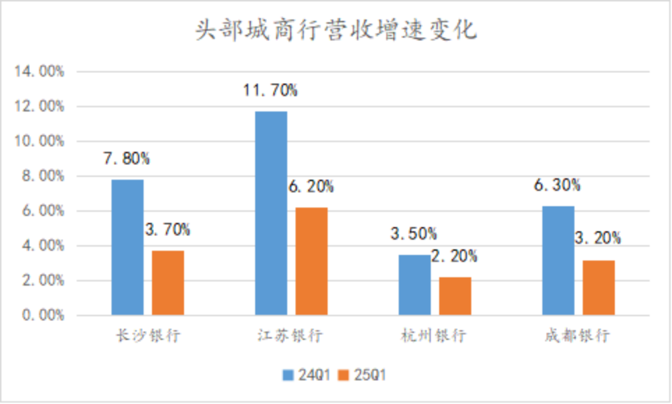 【52今日大瓜每日大賽往期】視頻丨印度一化工廠發(fā)生爆炸 至少10人逝世
