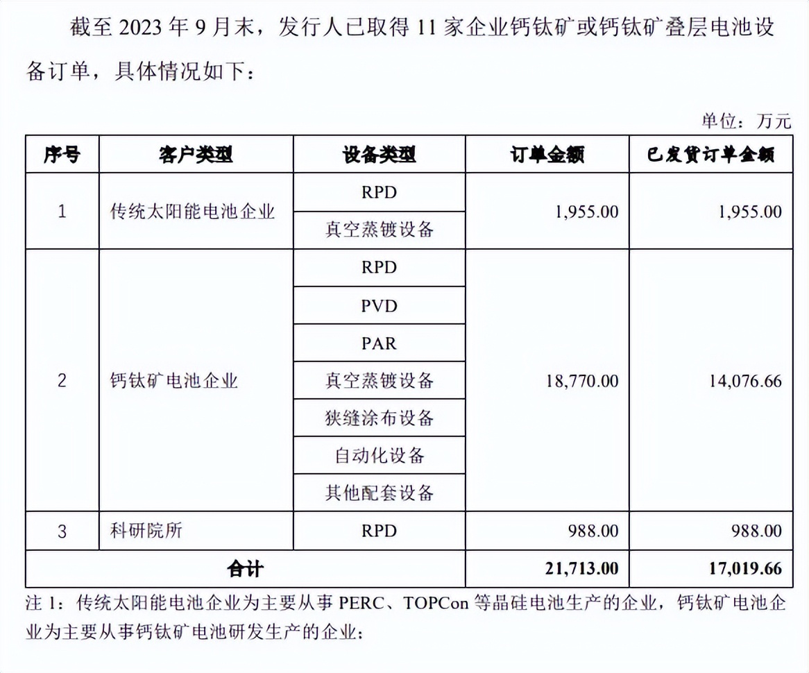 中国压力容器制造业取得了长足的进步