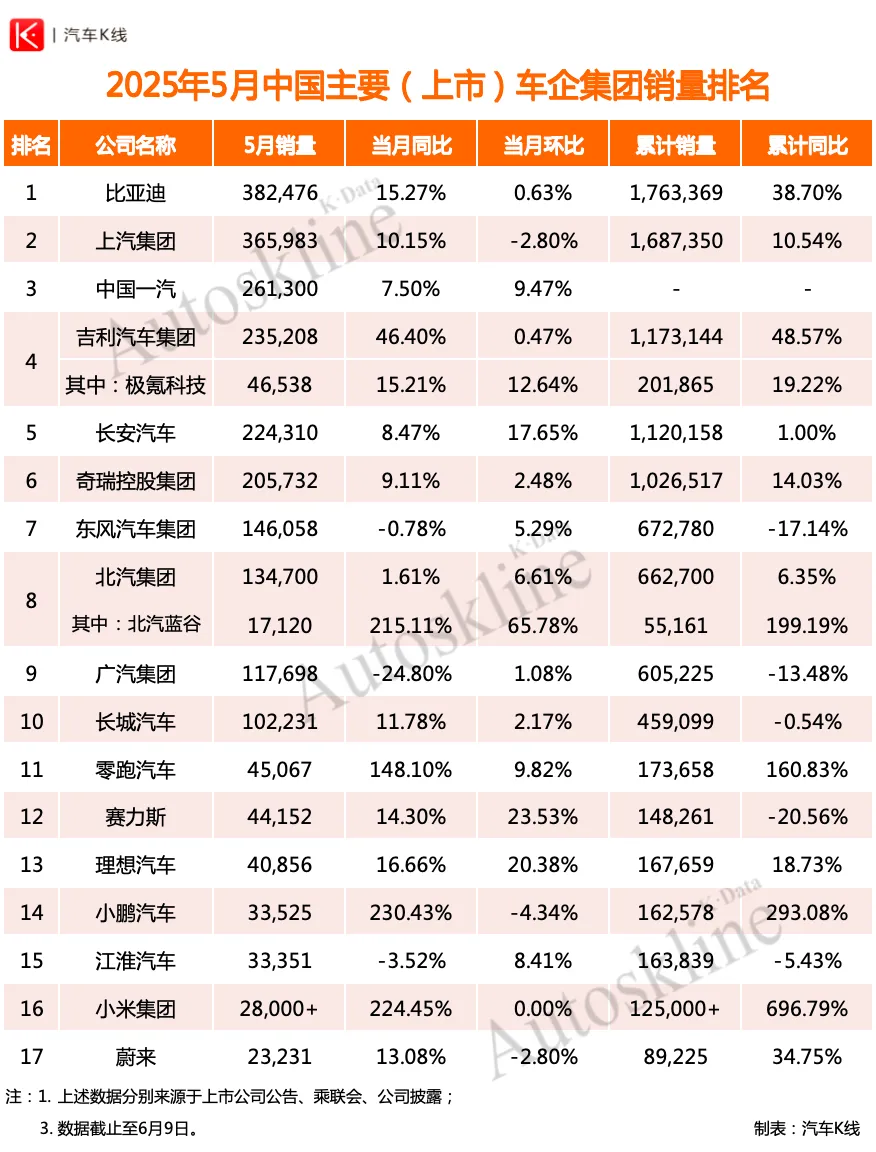 【51今日爆料,每日大賽網(wǎng)紅】“寧夏－湖南特高壓直流輸電工程”雙極低端投運(yùn)