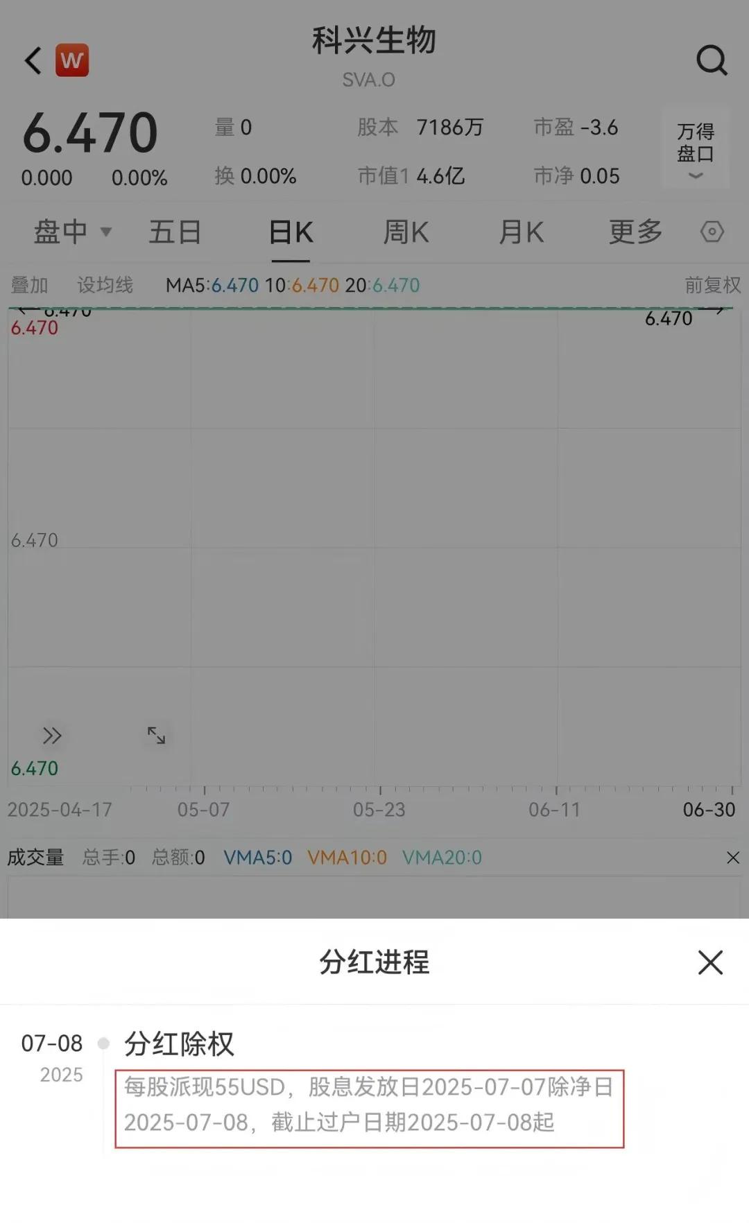 靠疫苗狂赚千亿！科兴生物惊现“自杀式分红”_财富号_东方财富网