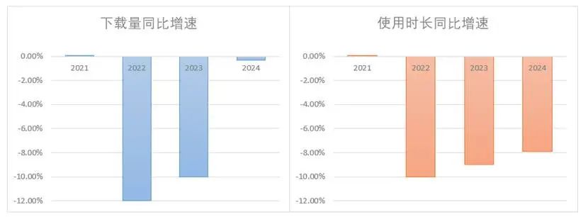 【五一吃瓜】巴基斯坦暴雨4天內形成45人逝世