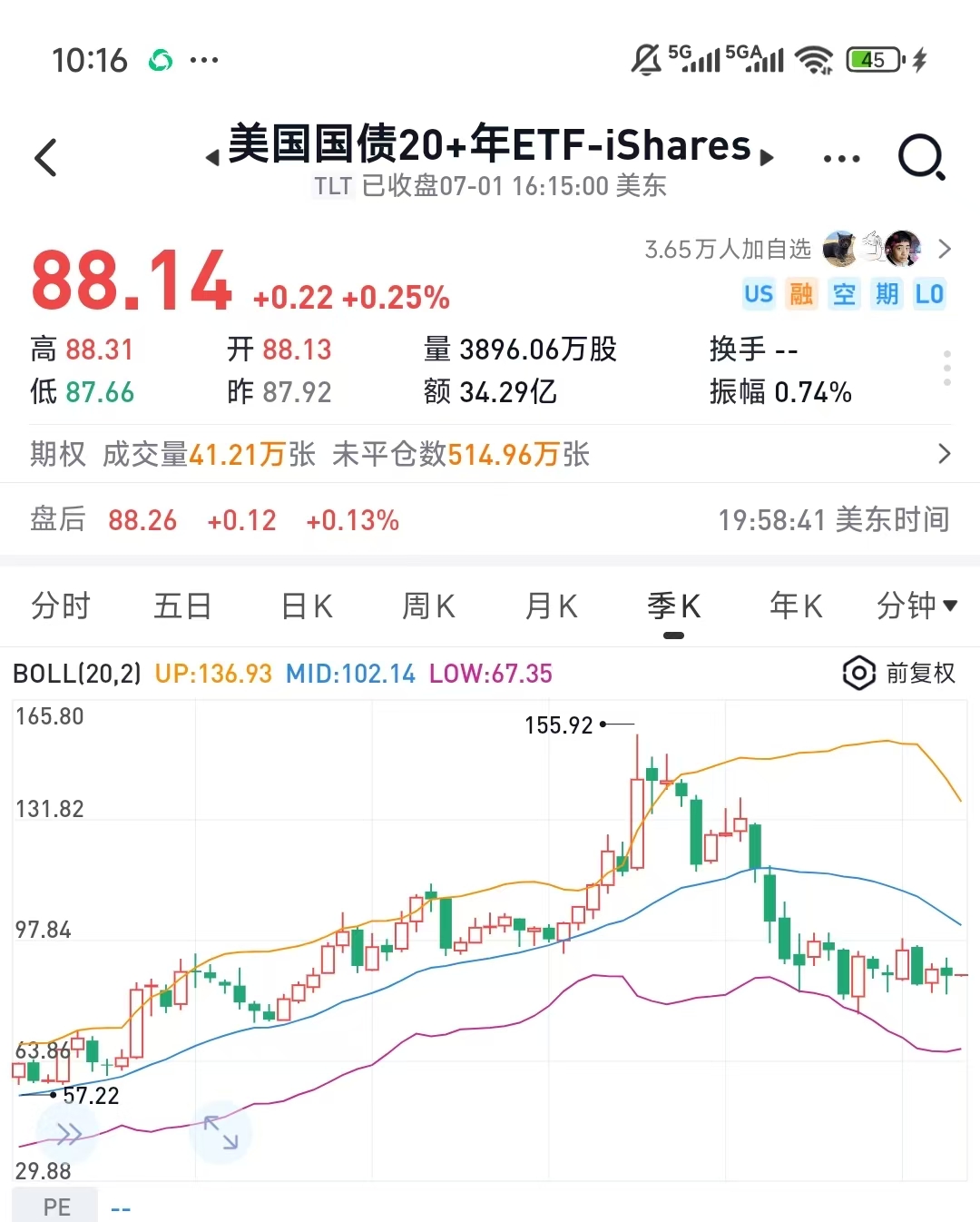 由浅入深，手把手教你买美债_财富号_东方财富网