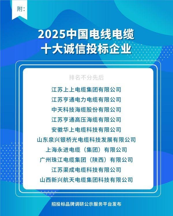 江苏GDP首破10万亿 占天下GDP总量的颇为之一