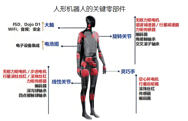 一年吸金400亿,领益智造,火力全开!_财富号_东方财富网