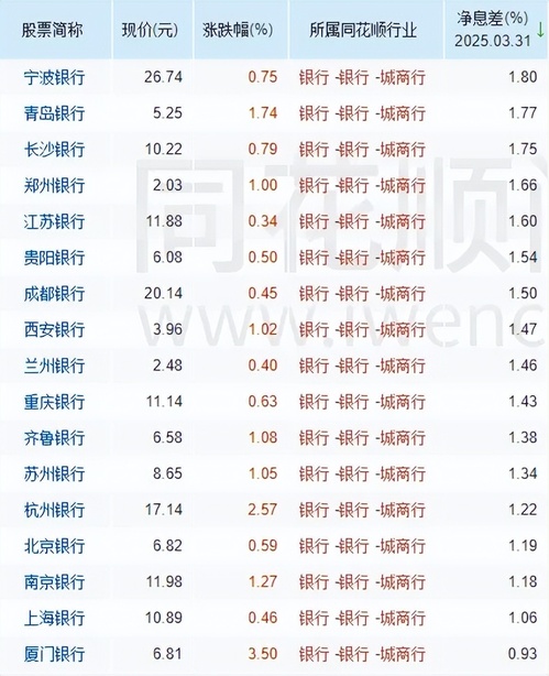 正文图片