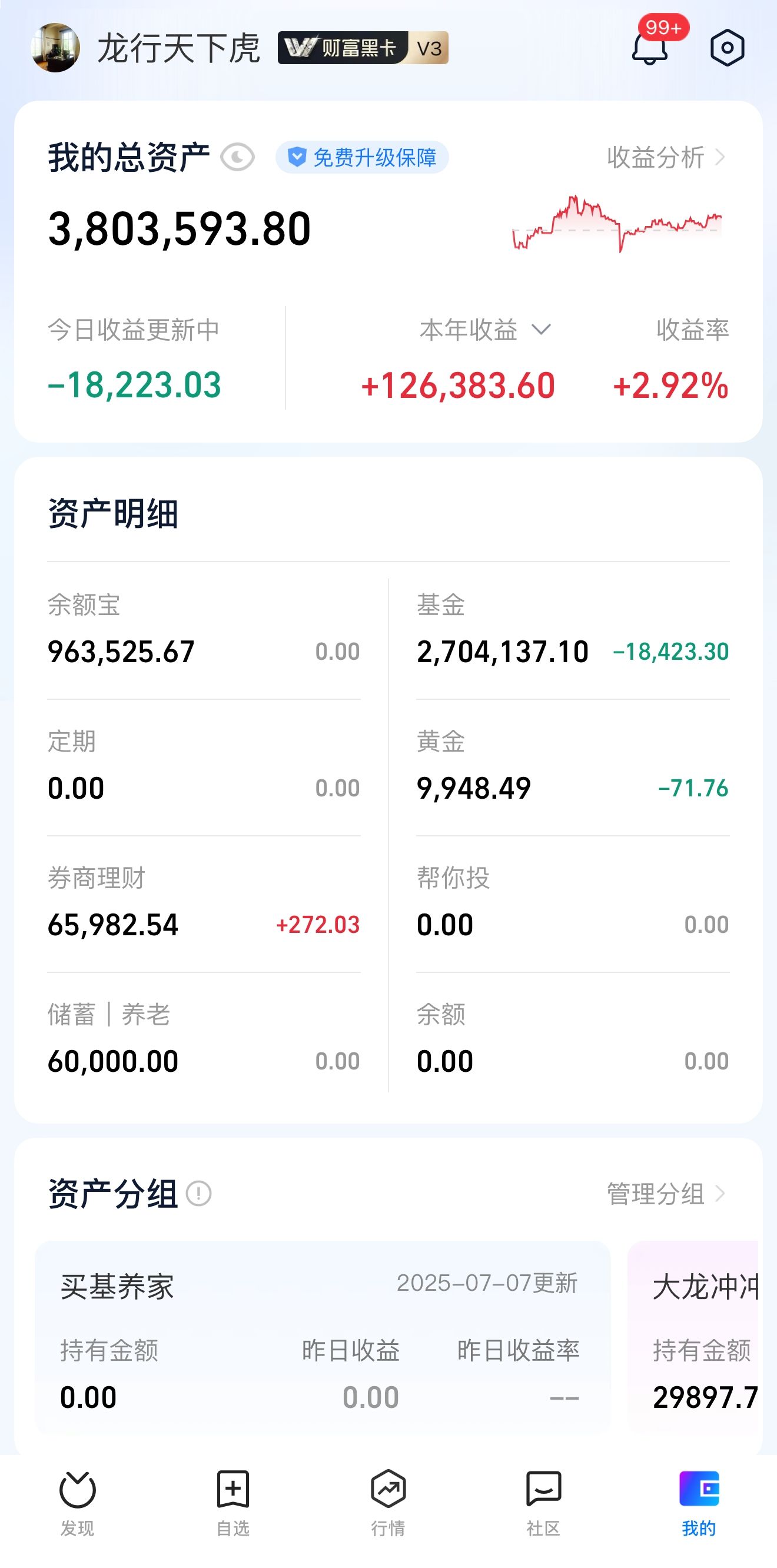 A股突发!集体飙升!重磅利好来袭!_财富号评论(cfhpl)股吧_东方财富网股吧