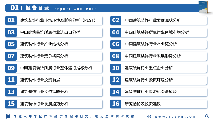 2025年中国建筑装饰行业深度研究报告:市场需求预测、进入壁垒及投资风险_财富号_东方财富网