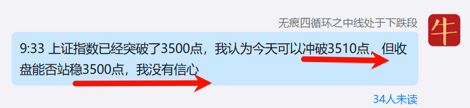 牛市，警报已经响起！  第1张