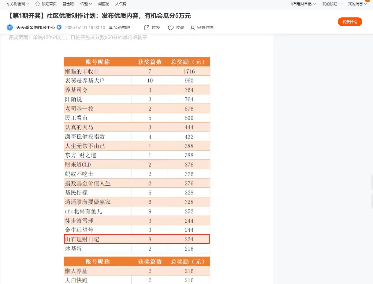 到顶了吗?_财富号_东方财富网